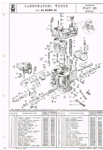 Fiat 125 special - :, weber